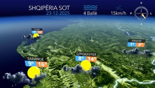 Vranësira dhe reshje shiu në të gjithë vendin...parashikimi i motit për sot (VIDEO)