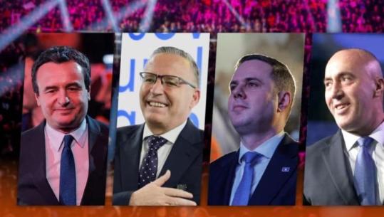 Seriali politik 'Kosova 2025' gati për sezonin e ri