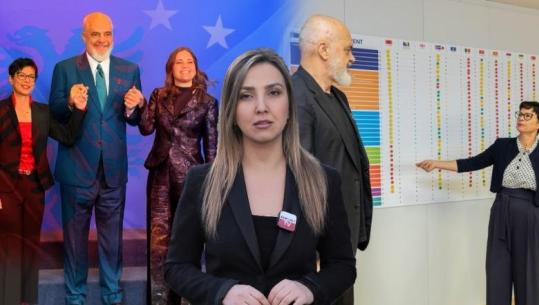 SPECIALE/ Viti 2025, hapja e bisedimeve me BE për të gjithë grupkapitujt! Shqipëria mori 100 mln eurot e para! 47 liderët europianë në Tiranë