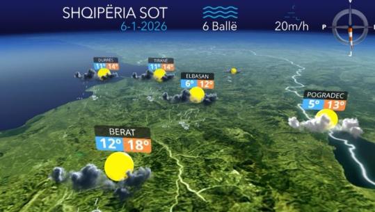 Reshje shiu me intensitet të lartë, veçanërisht në Shkodër e Vlorë...parashikimi i motit për sot