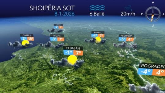 Reshje shiu me intensitet të lartë në të gjithë vendin...parashikimi i motit për sot (VIDEO)