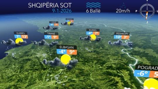 Reshje shiu në të gjithë vendin...parashikimi i motit për sot (VIDEO)