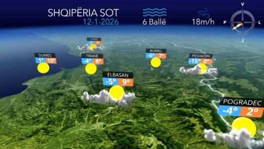 Ditë me diell, por e ftohtë...parashikimi i motit për sot (VIDEO)