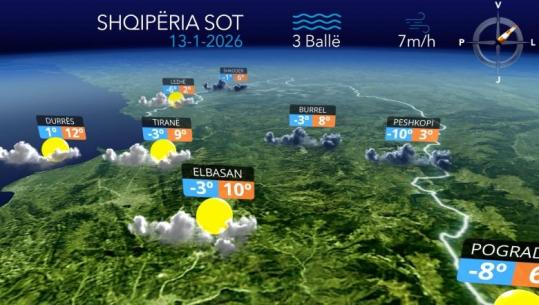 Alternime kthjellimesh e vranësirash...parashikimi i motit për sot (VIDEO)