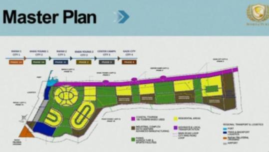 Gaza e re, Jared Kushner ilustron me harta planin e rindërtimit