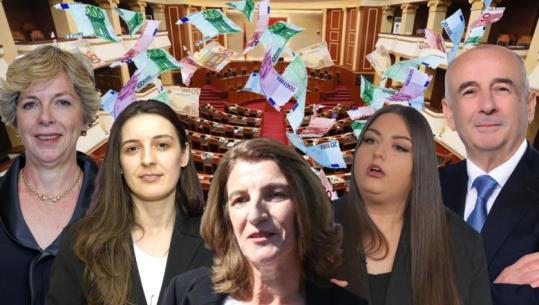 Politika ‘thith’ më të pasurit, deputetët e rinj me miliona euro pasuri! Nga Sala, Llajo, te Mile e Çaushi! Habit deputetja aksidentale e Lapajt