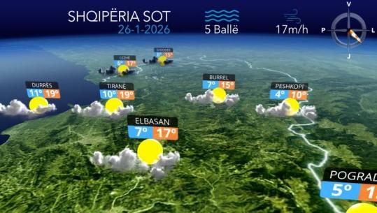E hëna nis me mot të paqëndrueshëm! Tabloja e motit përfshin vranësira, reshje shiu e dëbore dhe kthjellime