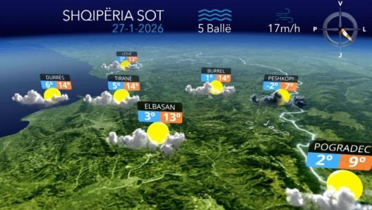 Kthjellime e vranësira, e marta sjell mot të qëndrueshëm