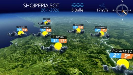 Reshje shiu, vranësira dhe dëborë në zonat malore, e mërkura sjell mot të paqëndrueshëm