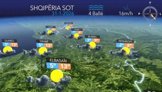 Kushte atmosferike të paqëndrueshme, parashikimi i motit për sot (VIDEO)