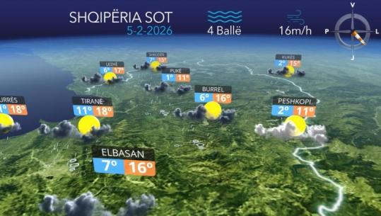 Reshje shiu në të gjithë vendin, parashikimi i motit për sot (VIDEO)