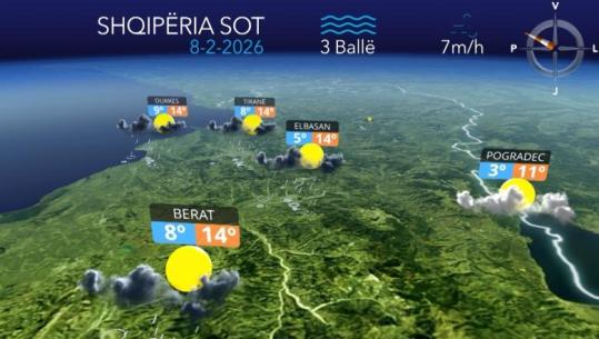 Vranësira e reshje shiu, parashikimi i motit për sot (VIDEO)