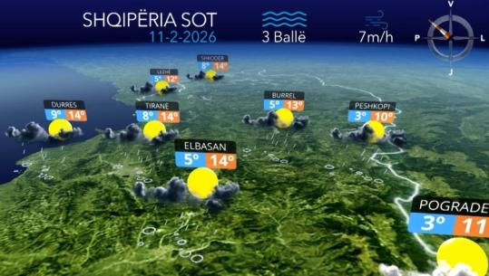 Vijojnë ditët e zymta, e mërkura sjell reshje në formë shtrëngatash për disa zona