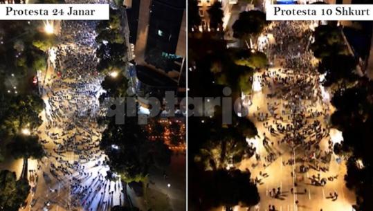PAMJET KRAHASUESE ME DRON/ Berisha zhgënjen edhe militantët, 2 javë pas protestës së 24 janarit, tkurren pjesëmarrësit (VIDEO)