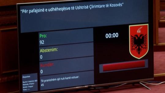  Haga kërkon 180 vite burg për ish-krerët e UÇK-së, Kuvendi miraton me 92 vota deklaratën e përbashkët: Shtrembërim i historisë, luftuan për lirinë e Kosovës