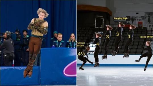 'Milano Cortina'/ Gjenialiteti i Ilia Malinin, patinatori amerikan që është kthyer në fenomenin e Olimpiadës dhe lëvizja e 'Kuadratit Axel' (VIDEO)