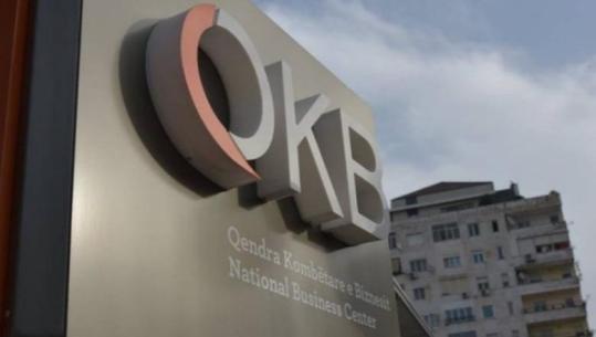 Qendra Kombëtare e Biznesit: Regjistrimet e bizneseve të reja në janar u rritën me 5.28%! Tirana, qarku me numrin më të lartë
