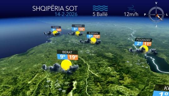 Vranësira dhe reshje shiu...parashikimi i motit për sot