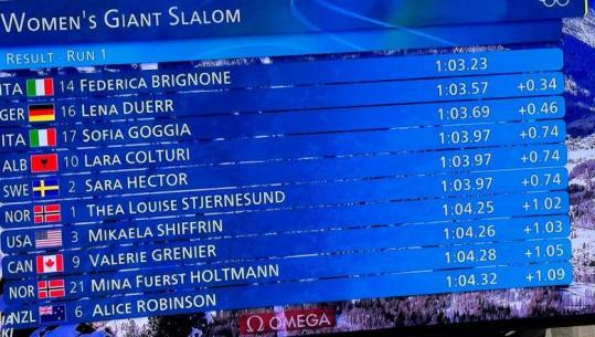 'Milano Cortina'/ Lara Colturi bën skijim fantastik, shpresë për medalje olimpike! Edhe Semire Dauti kualifikohet për në lëshimin e dytë