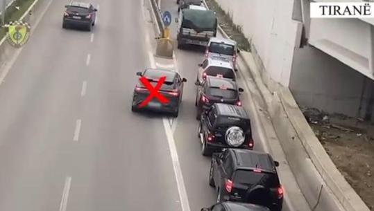 Rrugorja e Tiranës me dorë të hekurt 325 gjoba për shkelësit e rregullave të qarkullimit vetëm gjatë një jave