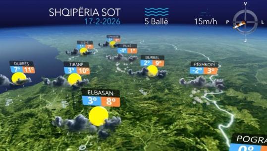 Reshje shiu në të gjithë territorin...parashikimi i motit për sot (VIDEO)