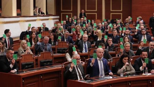 Nga ligji i ndryshuar për AKSHI-n te 5 anëtarët e Këshillit Mbikqyrës të Bankës së Shqipërisë, çështjet 'kyçe' që trajtohen nesër në seancën plenare në Kuvend