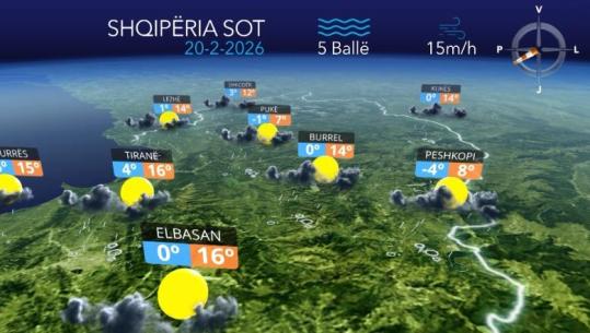 Rikthehen reshjet e shiut në vend...parashikimi i motit për sot