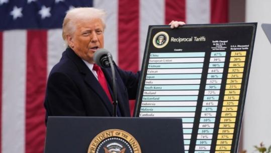 SHBA, Gjykata Supreme 'rrëzon' tarifat doganore të Donald Trump! Presidenti amerikan: Vendim i turpshëm