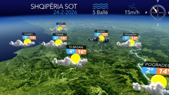Vranësira të dendura dhe reshje të pakta shiu në mesditë, parashikimi i motit për sot