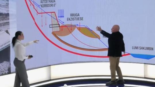 Shembja e rrugës Librazhd-Prrenjas, inxhinieri Meçe për Report TV: Shkak kyç ndërtimi i Korridorit VIII! Ngjarje e rëndë në planin teknik, rrezikon jetët e qytetarëve