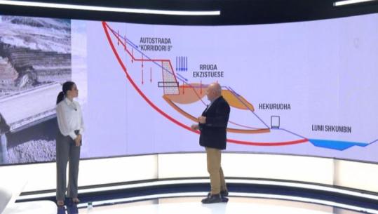 Shembja e rrugës Librazhd-Prrenjas, inxhinieri Meçe për Report TV: Shkak kyç ndërtimi i Korridorit VIII! Ngjarje e rëndë në planin teknik, rrezikon jetët e qytetarëve