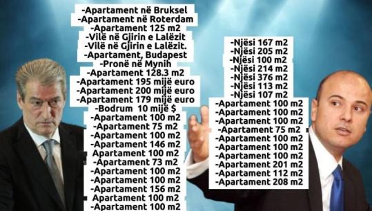 Adriatik Doçi publikon foton: Familja Berisha me 40 shtëpi, ish-kryeministri hyri në politikë me pantallona doku dhe model flokësh ballaboks