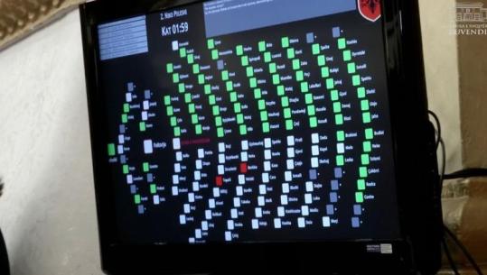 Berisha dhe Topalli votojnë kundër shkarkimit të Spiropalit? Deputetja e PD sqaron çfarë ndodhi në Kuvend