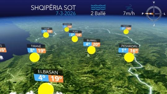 Rriten temperaturat, e shtuna me mot të kthjellët e të ngrohtë