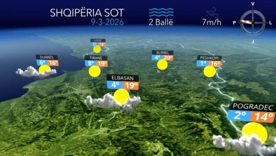 E hëna nis me reshje e vranësira në të gjithë territorin, moti kthjellohet pasdite (VIDEO)