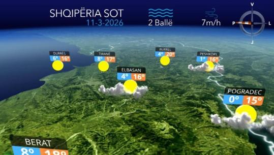 Ditë me diell, por e freskët...parashikimi i motit për sot