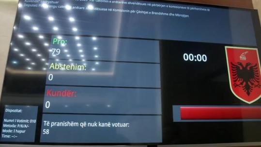 Mes kaosit në Kuvend, Spiropali dhe Vengu votohen si anëtarë në Komisionet Parlamentare