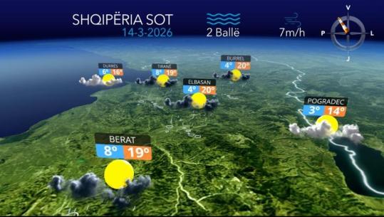 Luhatjet e motit, kthjellime, vranësira dhe reshje në mesditë (VIDEO)