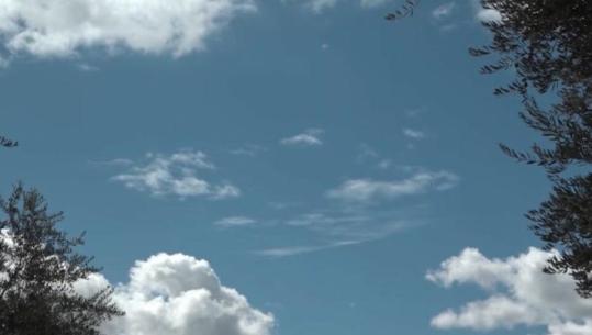 Kushte atmosferike të qëndrueshme, parashikimi i motit për sot