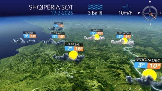 Reshje të lehta shiu në vend, dëborë në zonat malore… e enjtja me mot të paqëndrueshëm