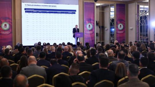 Asambleja/ Klosi objektiv: 4 anëtarë të rinj në çdo organizatë socialiste! PS nis përgatitjet për vendoret e 2027-ës dhe zgjedhjet brenda partisë