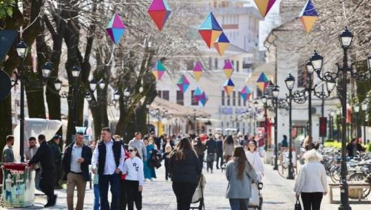 Një fundjavë në Shkodër? Ja arsyet pse po e zgjedhin të gjithë
