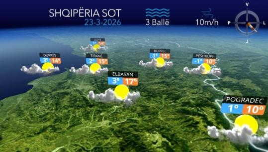 E hëna nis me mot të paqëndrueshëm, i gjithë territori nën ndikimin e reshjeve