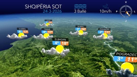 E mërkura me mot të kthjellët e me diell, vranësira në zonat malore