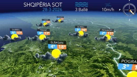 Kushte atmosferike të paqëndrueshme, parashikimi i motit për sot (VIDEO)
