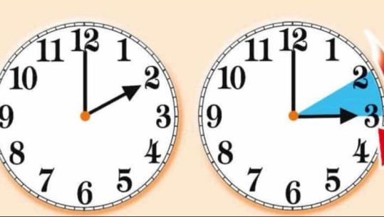 Sot u ndërrua ora, akrepat shkuan 60 minuta para në 02:00 të mëngjesit