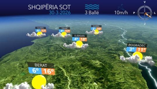 Parashikimi i motit për ditën e sotme, 30 mars 2026 (VIDEO)