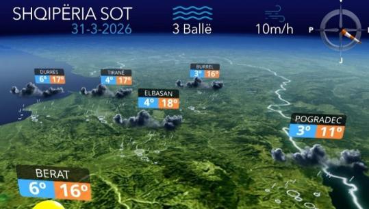 Sot rikthehen reshjet e shiut...parashikimi i motit për këtë të martë