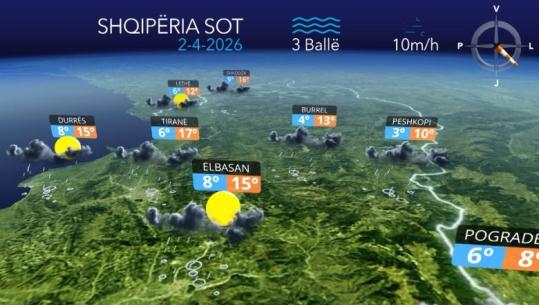 Vranësira të dendura dhe reshje të dobëta, parashikimi i motit sot