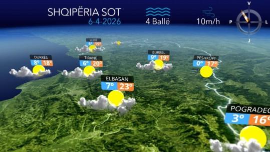 E hëna nis me mot të kthjellët në të gjithë vendin